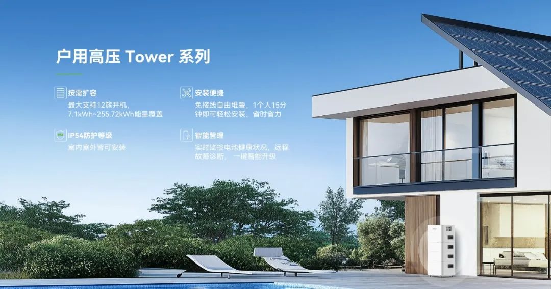 户用储能系统-tower.jpg