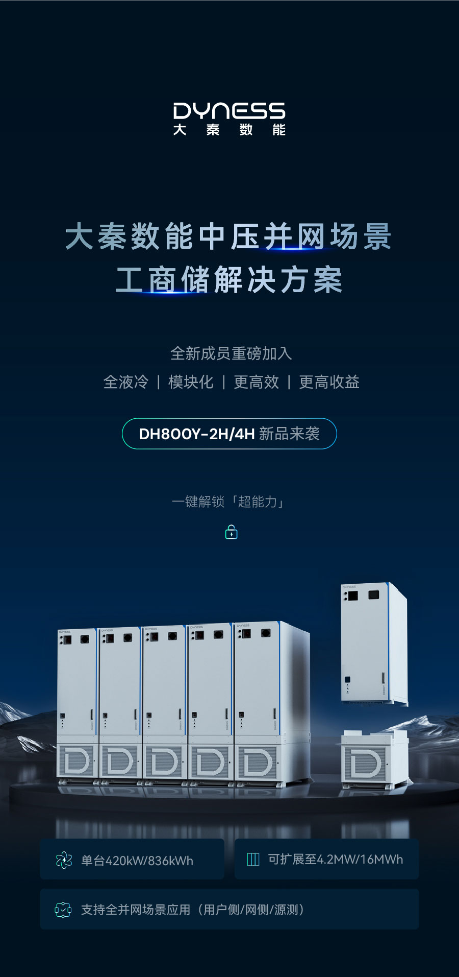DH800Y新品发布-01.jpg